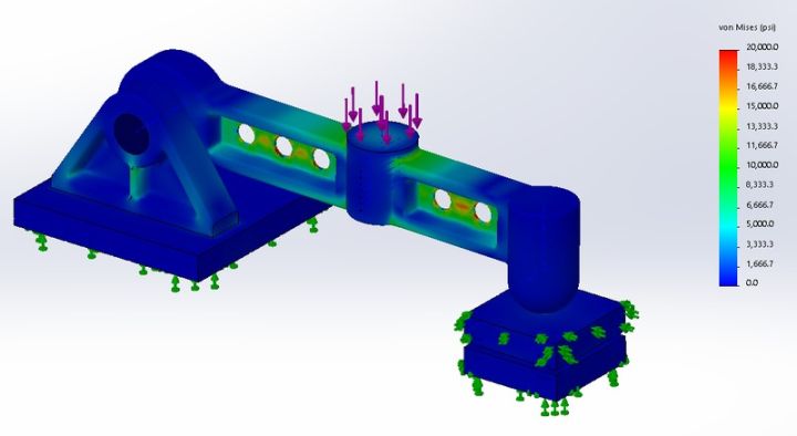 SOLIDWORKS 2018 SP1測試FEA仿真