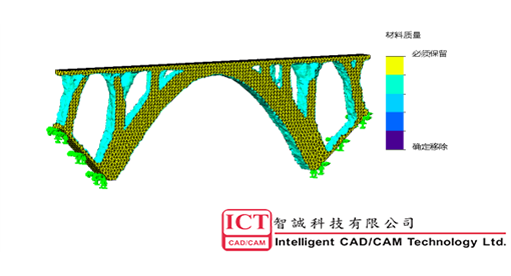 SOLIDWORKS Simulation 拓撲分析