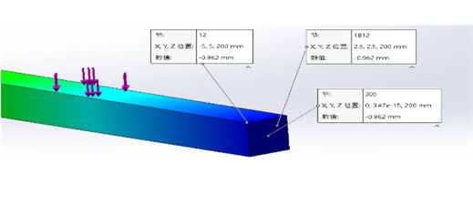 SOLIDWORKS仿真變形後的模型還能保存下來 | 操作視頻！