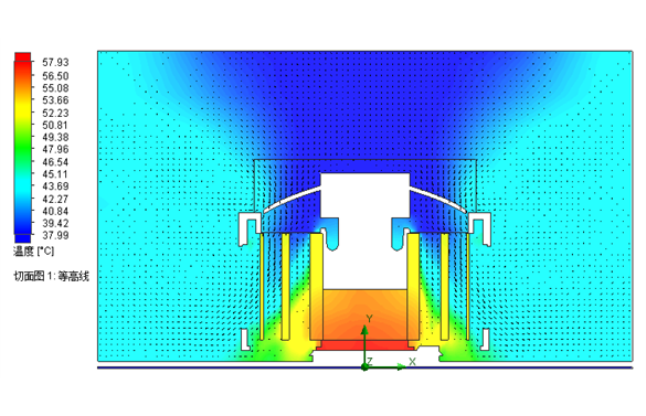 SOLIDWORKS Flow Simulation全局旋轉與局部旋轉的應用