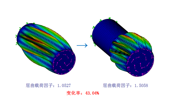 SOLIDWORKS Simulation常見問題處理-模型簡化技巧