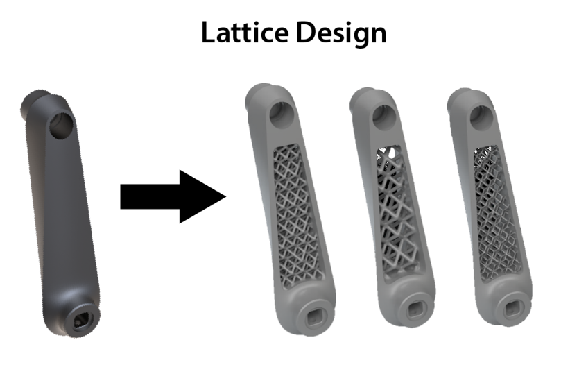 Lattice Design的 3D打印應用 | 令你想法更大膽