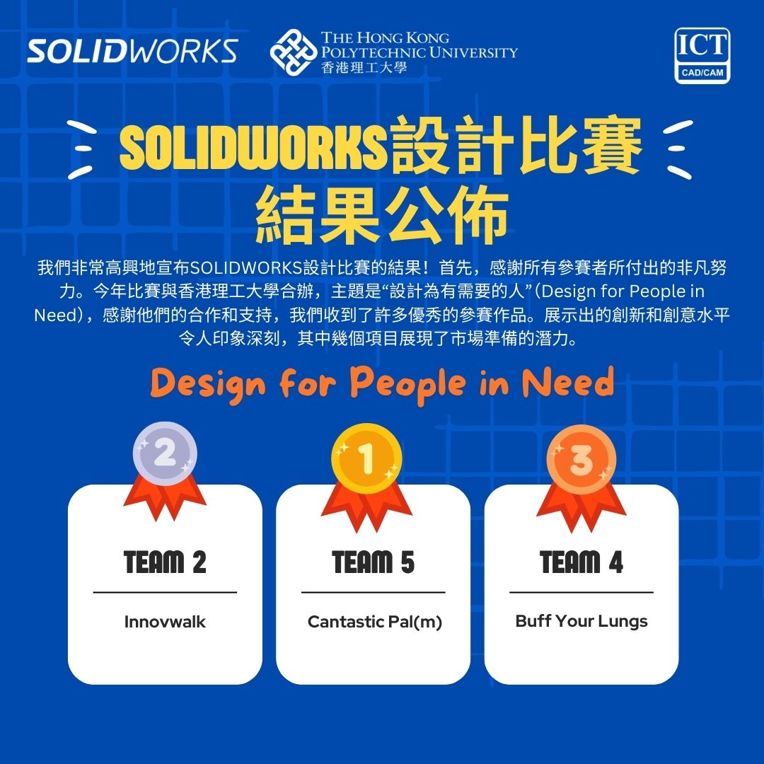 SOLIDWORKS設計比賽結果公佈