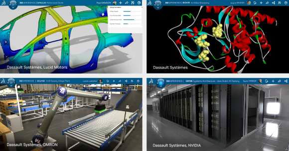 行業世界模型：擴展的達索系統與NVIDIA合作解析